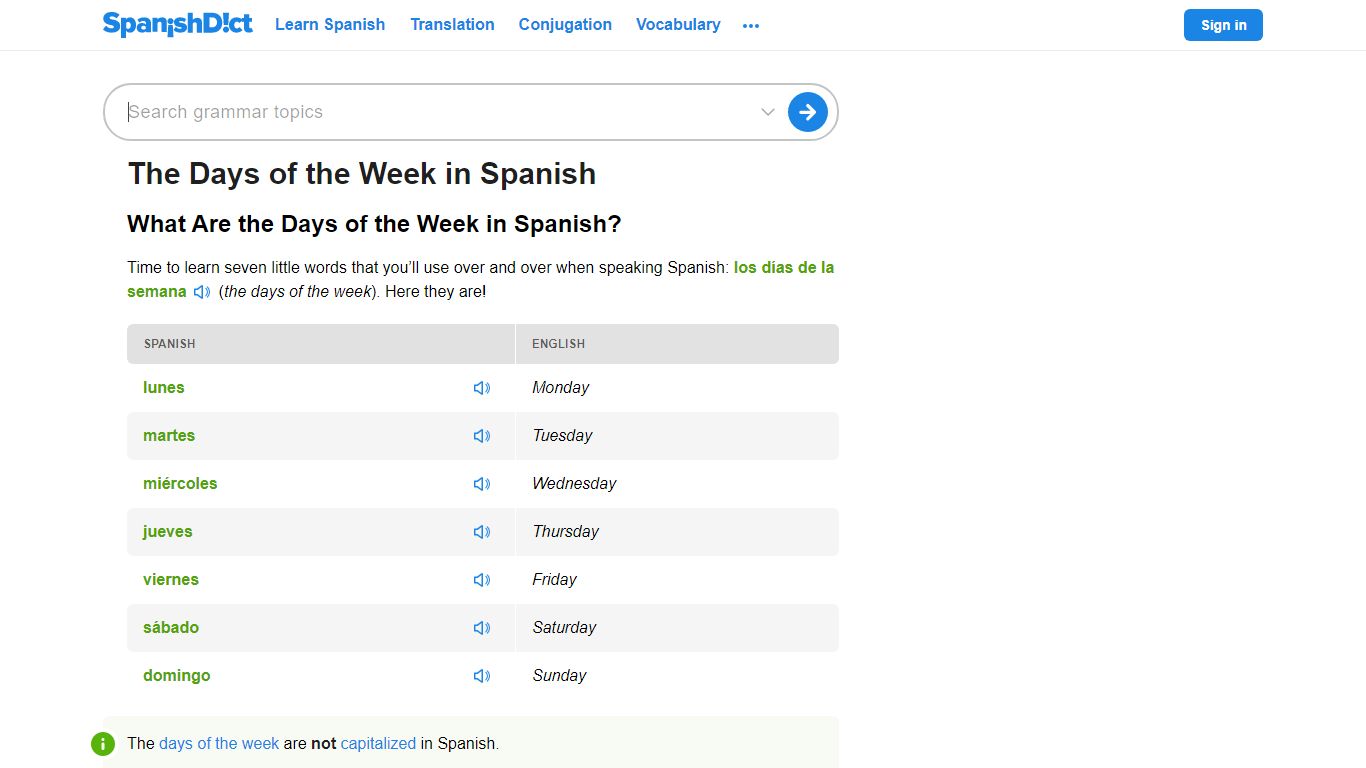 Spanish Days of the Week | SpanishDict